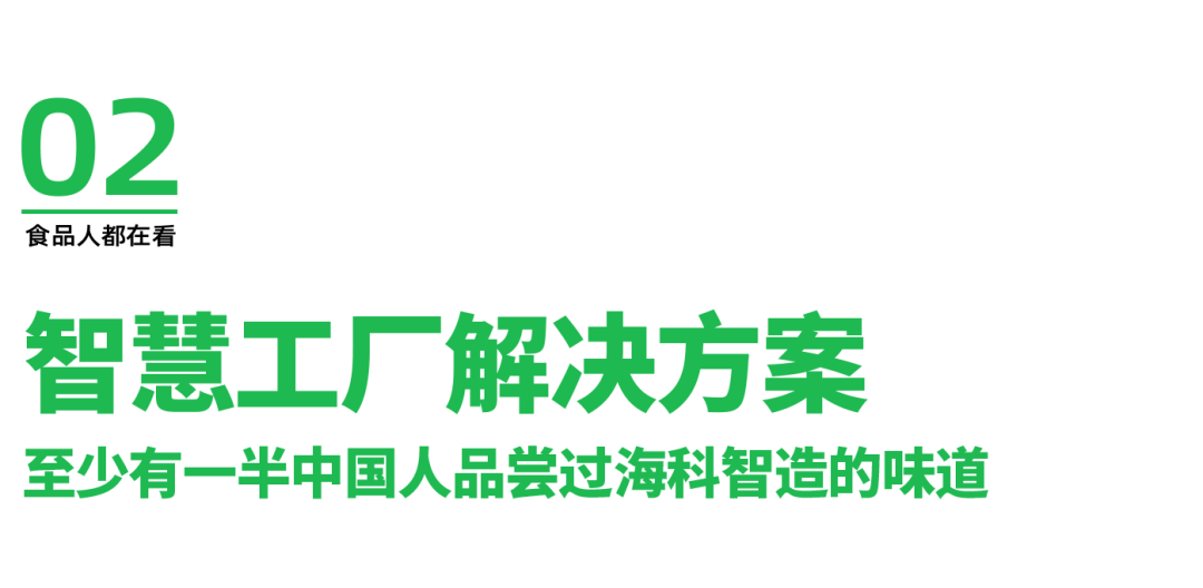 mp;食品行业正在进行一场颠覆式的“变革”麻将胡了在成都海科机械洞悉产业数智化餐饮a(图8)